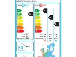 Gree energy label fairy gwh09aac k6dna1a 600x800px 72dpi