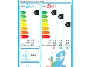 Gree energy label amber gwh09yc k6dna1a 600x800px 72dpi