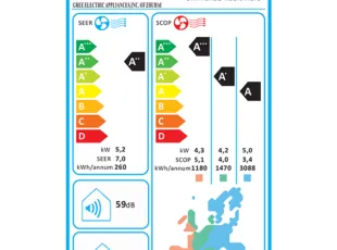 Gree energy label fairy gwh18acd k6dna1d 600x800px 72dpi