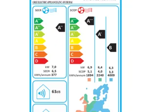 Gree energy label fairy gwh24ace k6dna1a 600x800px 72dpi