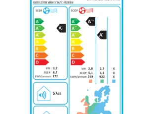 Gree energy label pular gwh12agc k6dna1a 600x800px 72dpi