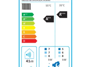 Gree energy label 01 viii grs cq8 0pd nhh e 600x800px 72dpi