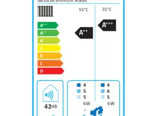 Gree energy label 01 viii grs cq6 0pd nhh e 600x800px 72dpi